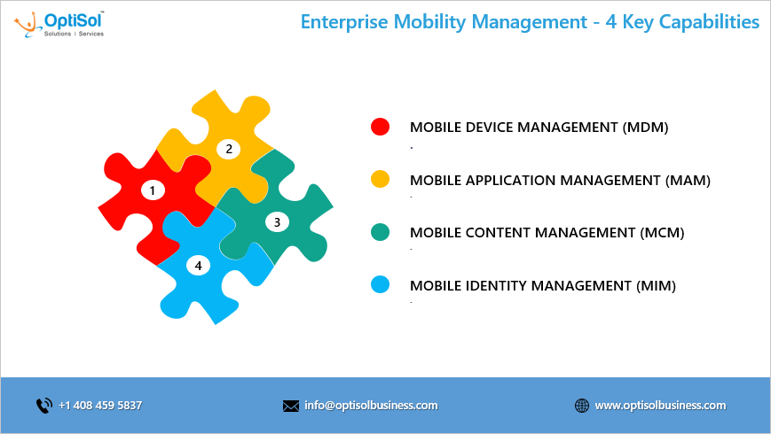 4 key capabilities of Enterprise Mobile Management