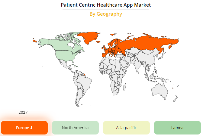 patient centric healthcare app market by Geographic - OptiSol Solutions