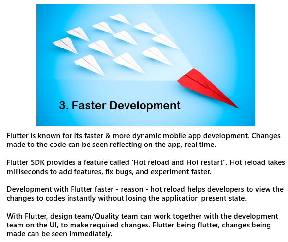 Faster_Development