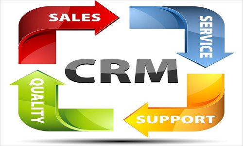 CRM Packages - OptiSol SugarCRM Experts | Salesforce CRM Developer