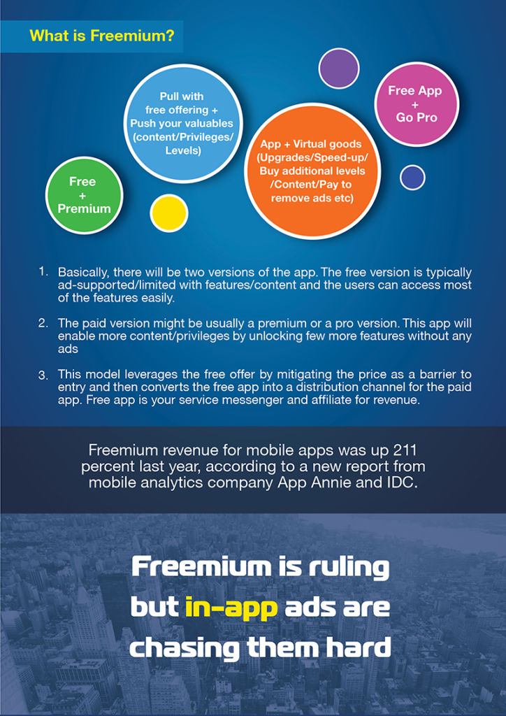 What is Freemium - Mobile App Development Company in Ireland
