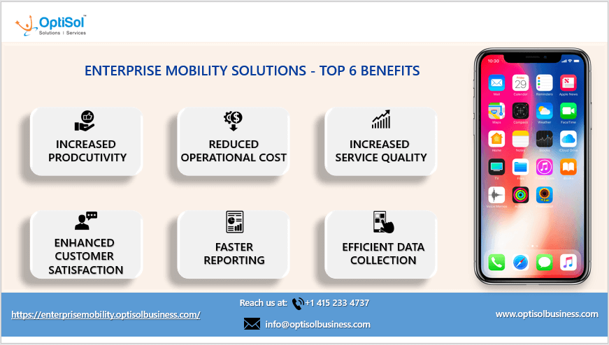 Top Six Benefits of Enterprise Mobility Solutions
