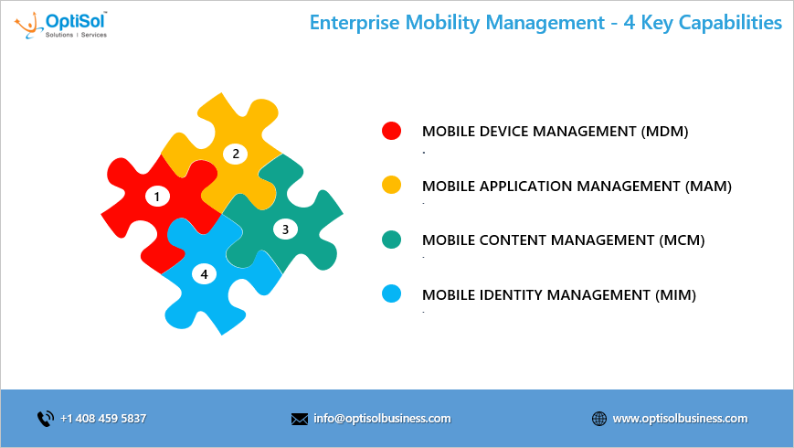 The Top 10 Enterprise Mobility Management Software – MVQL