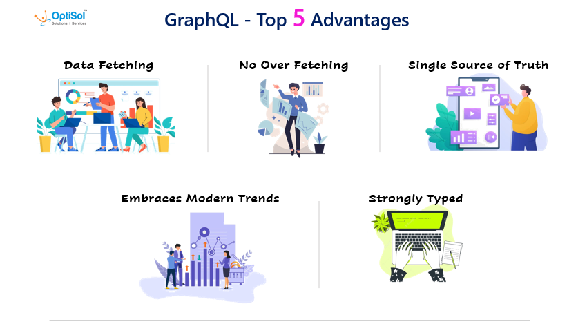 Top 5 Advantages Of GraphQL