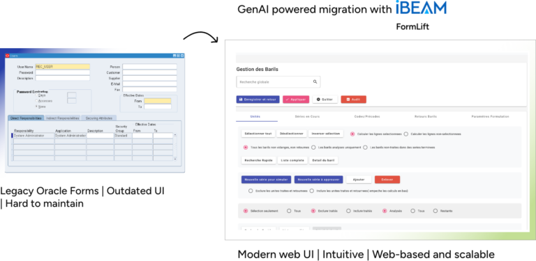 Migrate Oracle Forms to Modern Web Applications (Java, Angular, React ...
